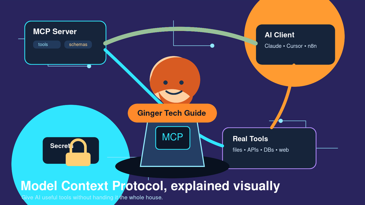MCPs Explained: Build AI Tools the Safe, Practical Way